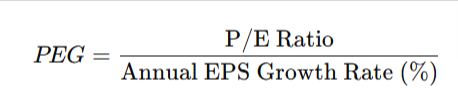 PEG ratio formula for stock valuation