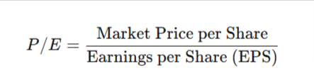 Price-to-Earnings ratio formula explanation with variables.